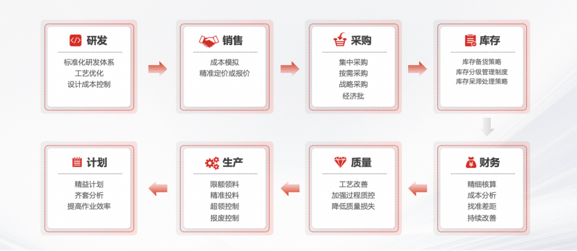 &#29233;&#28216;&#25103;&#23448;&#26041;&#32593;&#31449;&#45;&#29233;&#28216;&#25103;&#20840;&#31449;&#65;&#80;&#80;&#40;&#97;&#121;&#120;&#41;&#20013;&#22269;&#23448;&#26041;&#32593;&#31449;