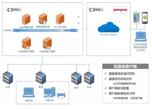 &#29233;&#28216;&#25103;&#23448;&#26041;&#32593;&#31449;&#45;&#29233;&#28216;&#25103;&#20840;&#31449;&#65;&#80;&#80;&#40;&#97;&#121;&#120;&#41;&#20013;&#22269;&#23448;&#26041;&#32593;&#31449;