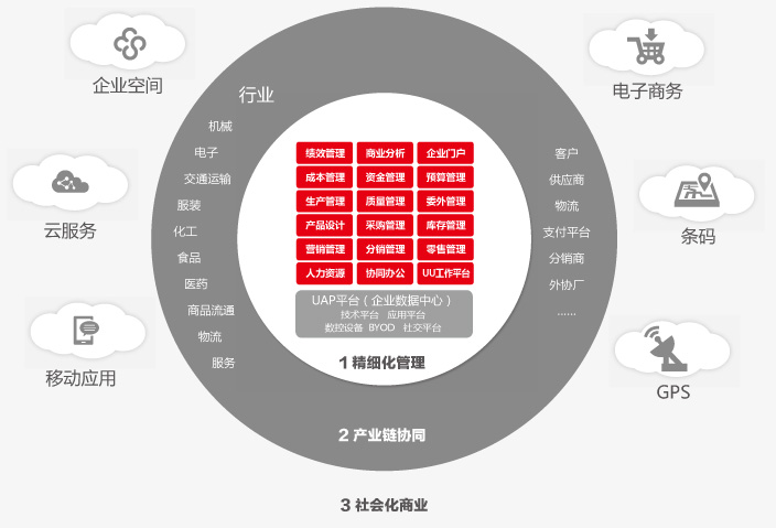 &#29233;&#28216;&#25103;&#23448;&#26041;&#32593;&#31449;&#45;&#29233;&#28216;&#25103;&#20840;&#31449;&#65;&#80;&#80;&#40;&#97;&#121;&#120;&#41;&#20013;&#22269;&#23448;&#26041;&#32593;&#31449;