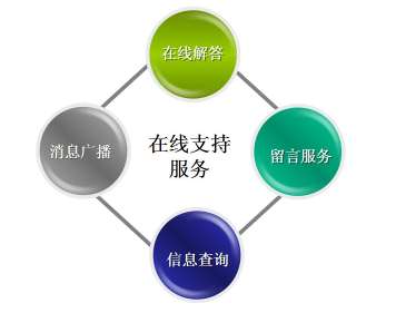 &#29233;&#28216;&#25103;&#23448;&#26041;&#32593;&#31449;&#45;&#29233;&#28216;&#25103;&#20840;&#31449;&#65;&#80;&#80;&#40;&#97;&#121;&#120;&#41;&#20013;&#22269;&#23448;&#26041;&#32593;&#31449;