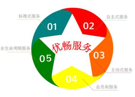 &#29233;&#28216;&#25103;&#23448;&#26041;&#32593;&#31449;&#45;&#29233;&#28216;&#25103;&#20840;&#31449;&#65;&#80;&#80;&#40;&#97;&#121;&#120;&#41;&#20013;&#22269;&#23448;&#26041;&#32593;&#31449;