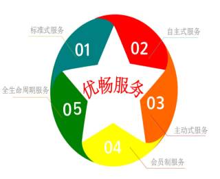 &#29233;&#28216;&#25103;&#23448;&#26041;&#32593;&#31449;&#45;&#29233;&#28216;&#25103;&#20840;&#31449;&#65;&#80;&#80;&#40;&#97;&#121;&#120;&#41;&#20013;&#22269;&#23448;&#26041;&#32593;&#31449;